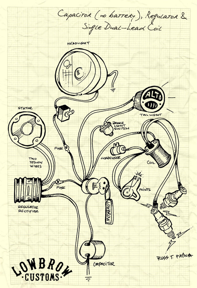 Triumph Bonneville Wiring Diagram - RIAHSOSHI